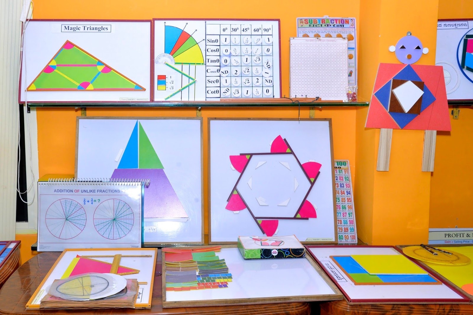 Mobile Maths Lab